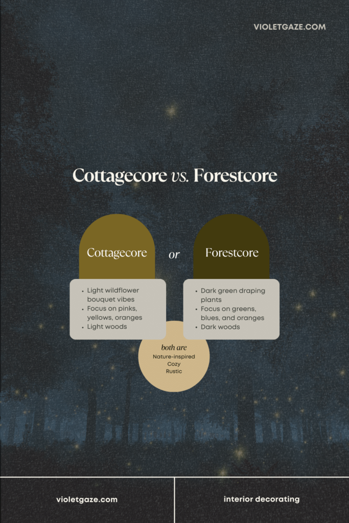 cottagecore vs forestcore comparison