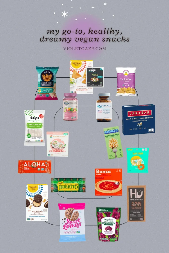 graphic of a product round-up of vegan snack brands placed in a circular design with a blue background